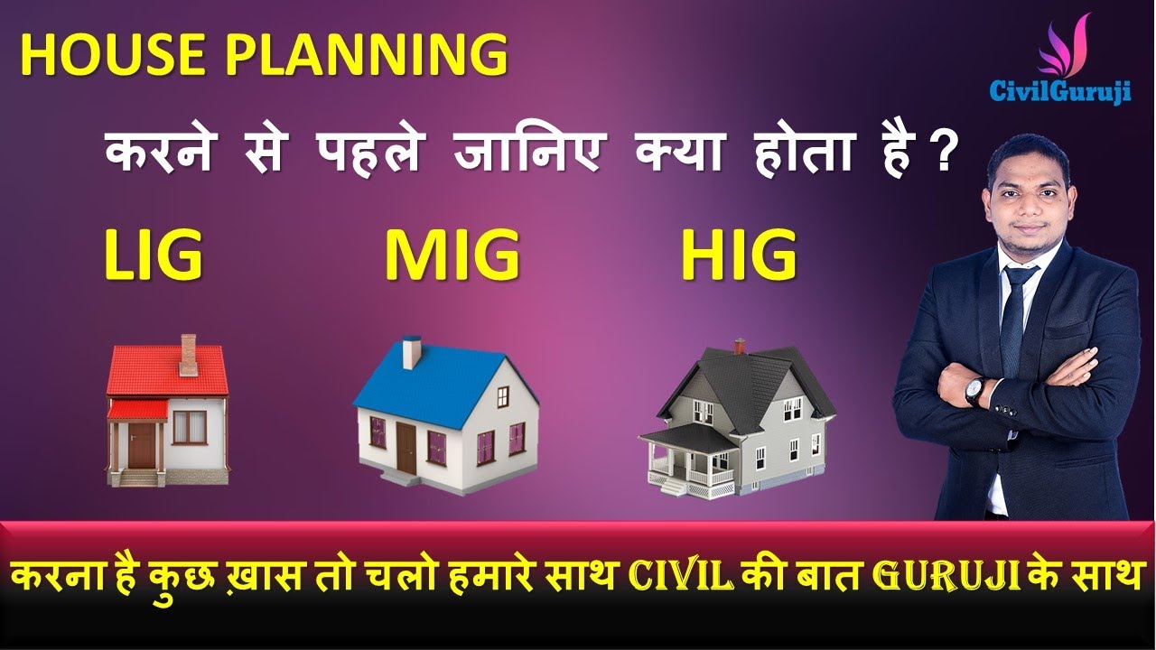 Know what it is? LIG MIG HIG !! WHAT IS LIG MIG HIG || By Civil Guruji ||