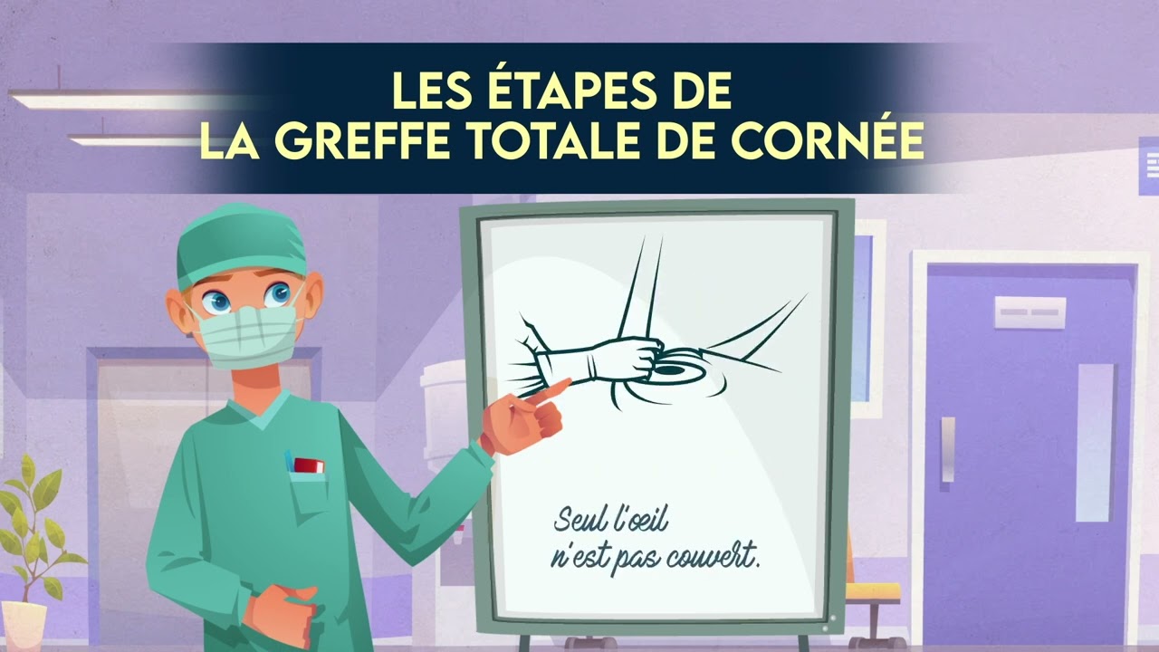 La greffe de corn&eacute;e