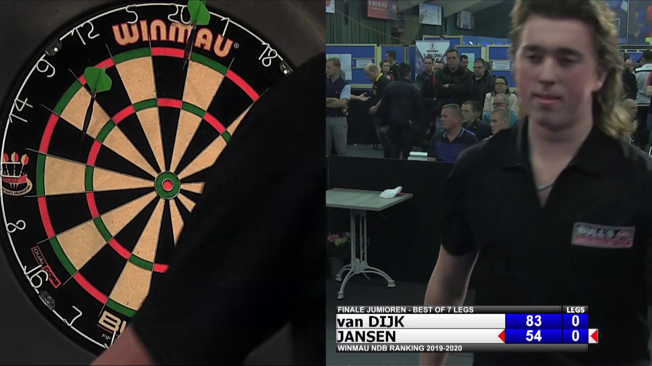 Открытый чемпионат Роттердама | Финальный рейтинг Winmau NDB среди юниоров 2019-2020