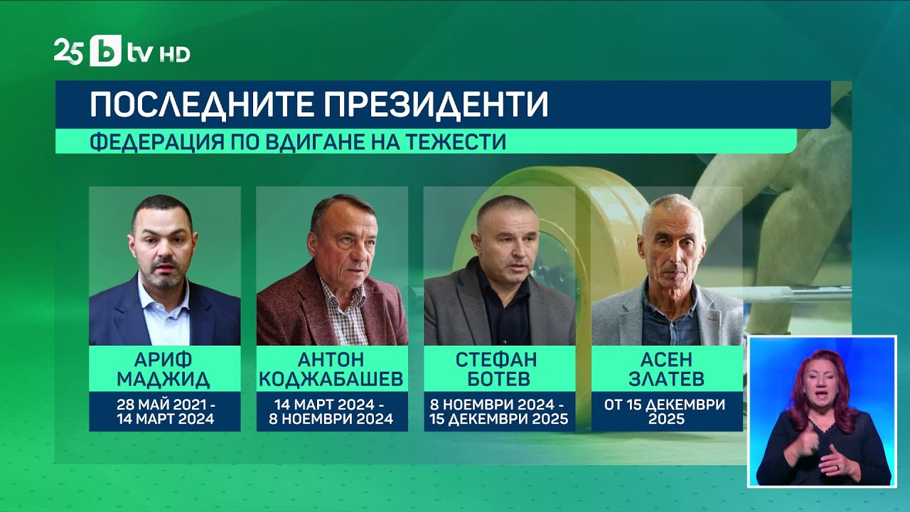 bTV Новините (15.12.2025 г. &ndash; Спортна емисия)