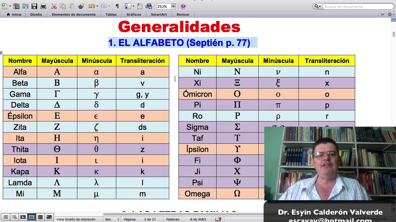 Introducción al griego koiné 001 Generalidades Alfabeto y pronunciación