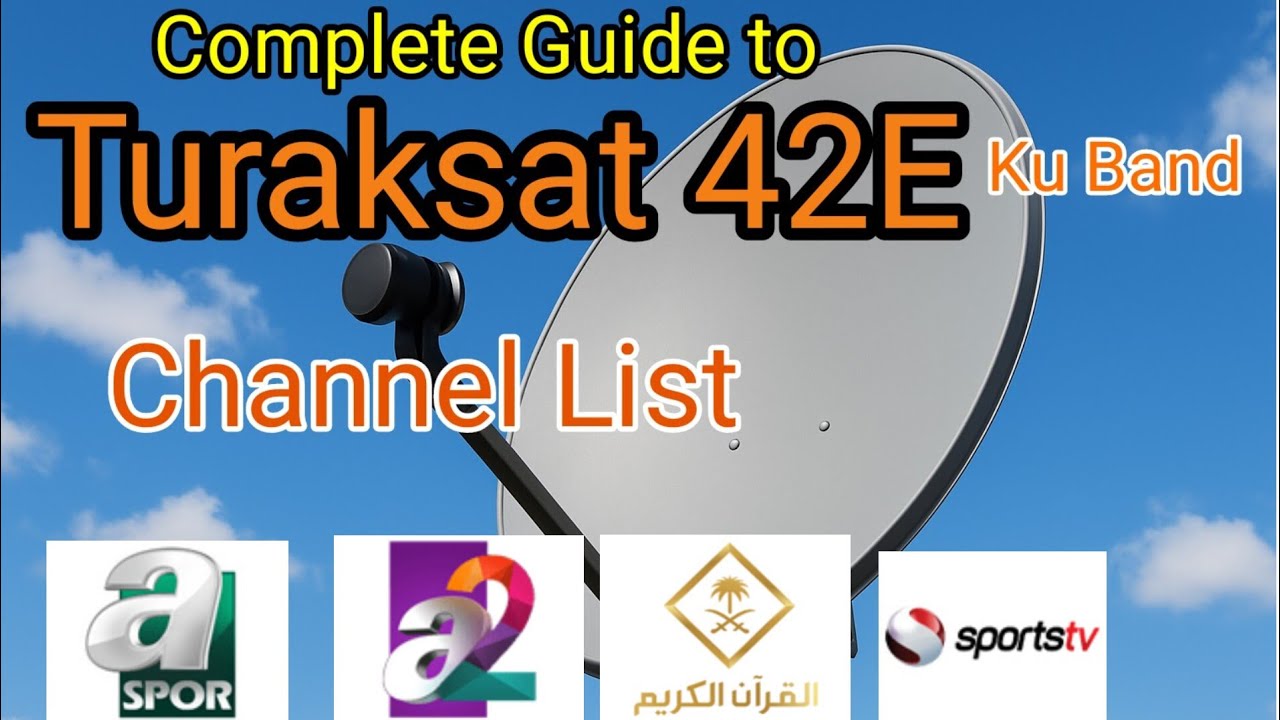 Complete Guide to Turaksat 42E Ku Band Channel List 2025