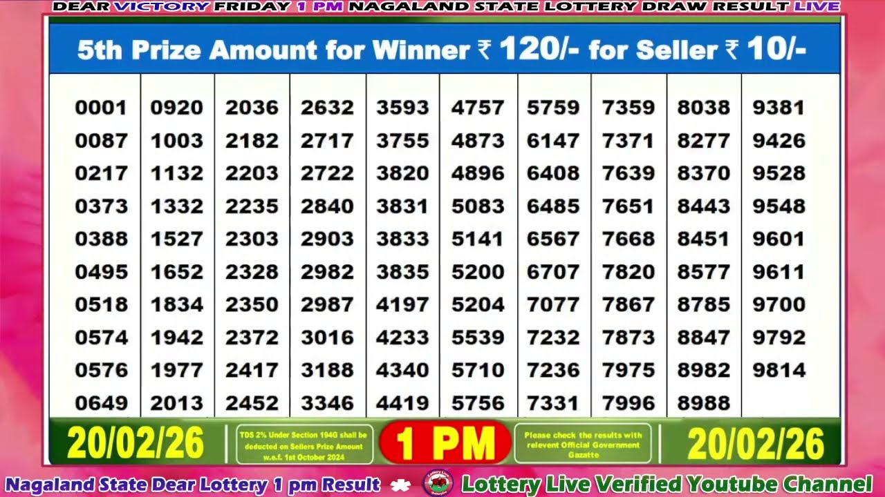 [LIVE] Lottery 1:00 PM Dear Nagaland state lottery live draw result 20.02.2026 | Lottery live