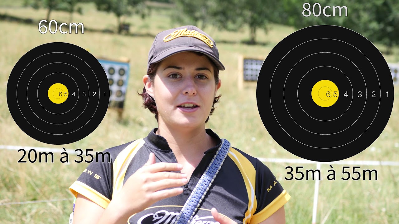 Zoom sur ... | Les astuces pour estimer les distances en campagne