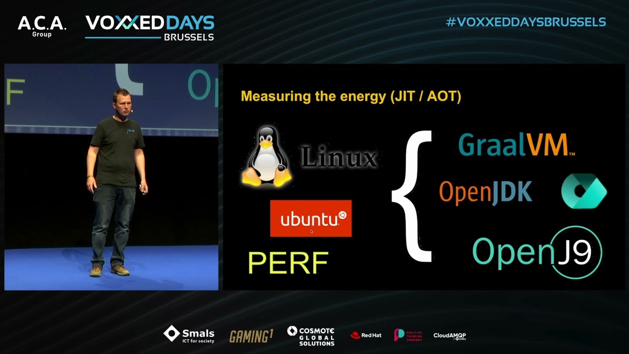 Создайте экологичный мир с помощью Green Software Engineering от Ко Турка