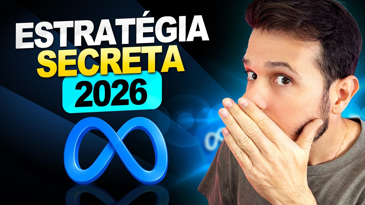 BRUTAL! Como Criar um Funil de Vendas Só com Visualização de Vídeo