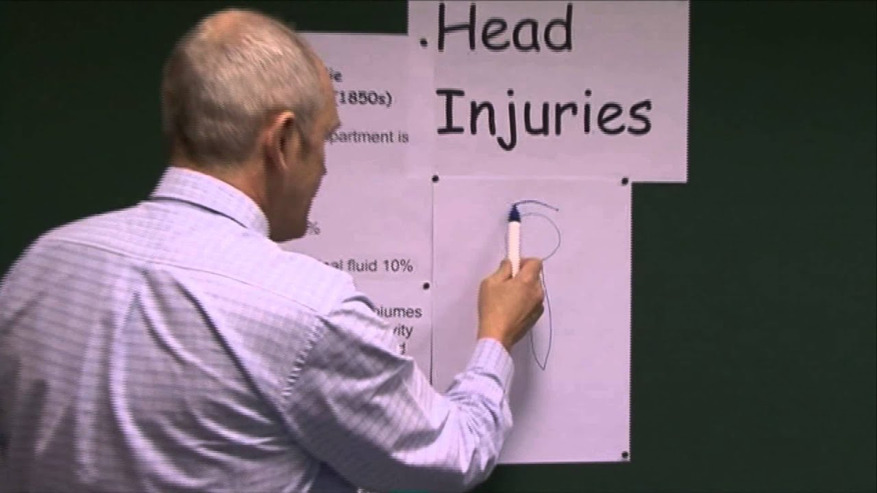 Head Injuries 3, Munro Kelly and intracranial pressure