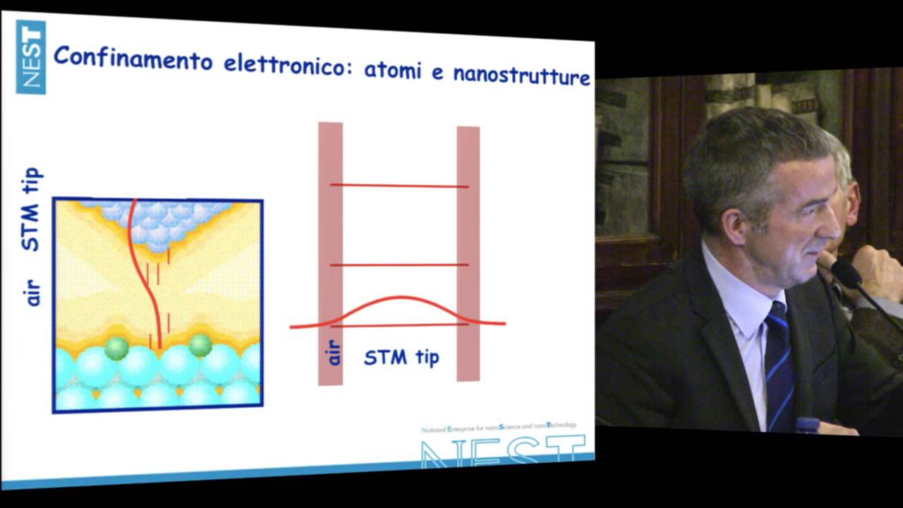 Fabio Beltram, L'insegnamento della fisica moderna tra tradizione e innovazione