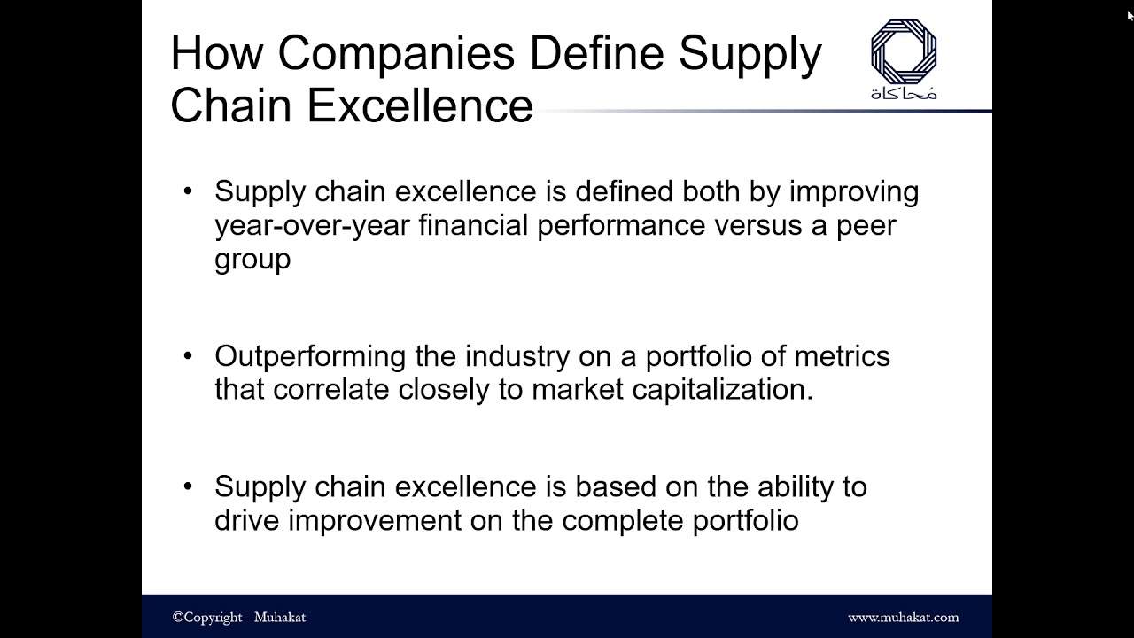 Supply Chain Excellence Using SCOR Model