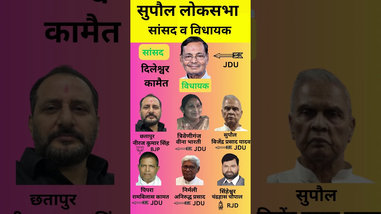 सुपौल लोकसभा सांसद व विधायक | Supaul MP and MLA  #shorts #supaul #nirmali #pipra #triveniganj