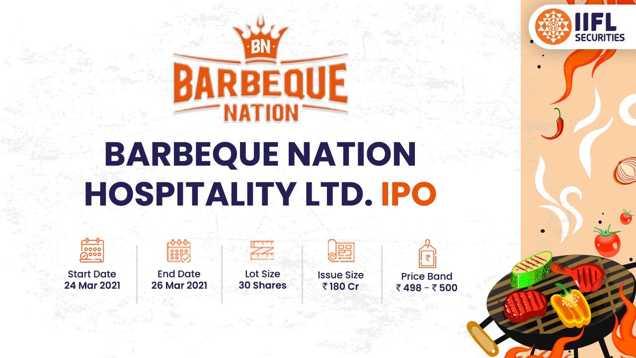 Barbeque Nation Hospitality Ltd | IPO Details | Shweta Papriwal | IIFL Securities