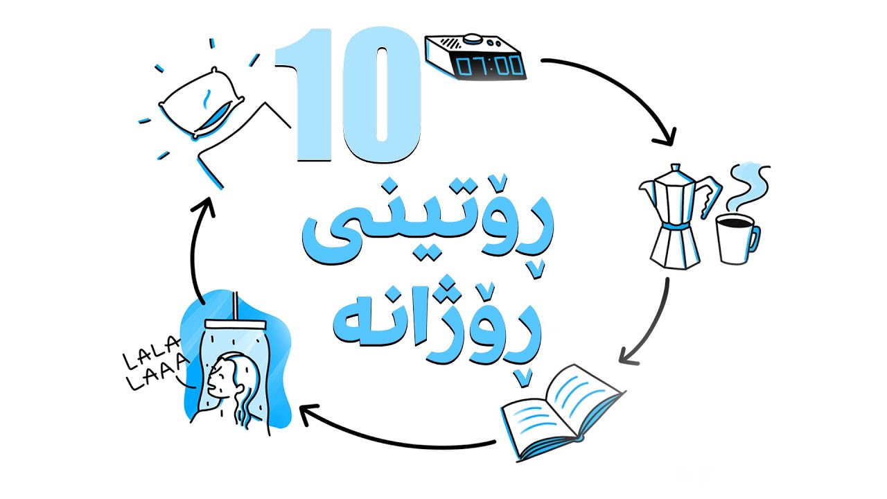 ١٠ وشە و دەستەواژە فێربە| ڕۆتینی ڕۆژانە