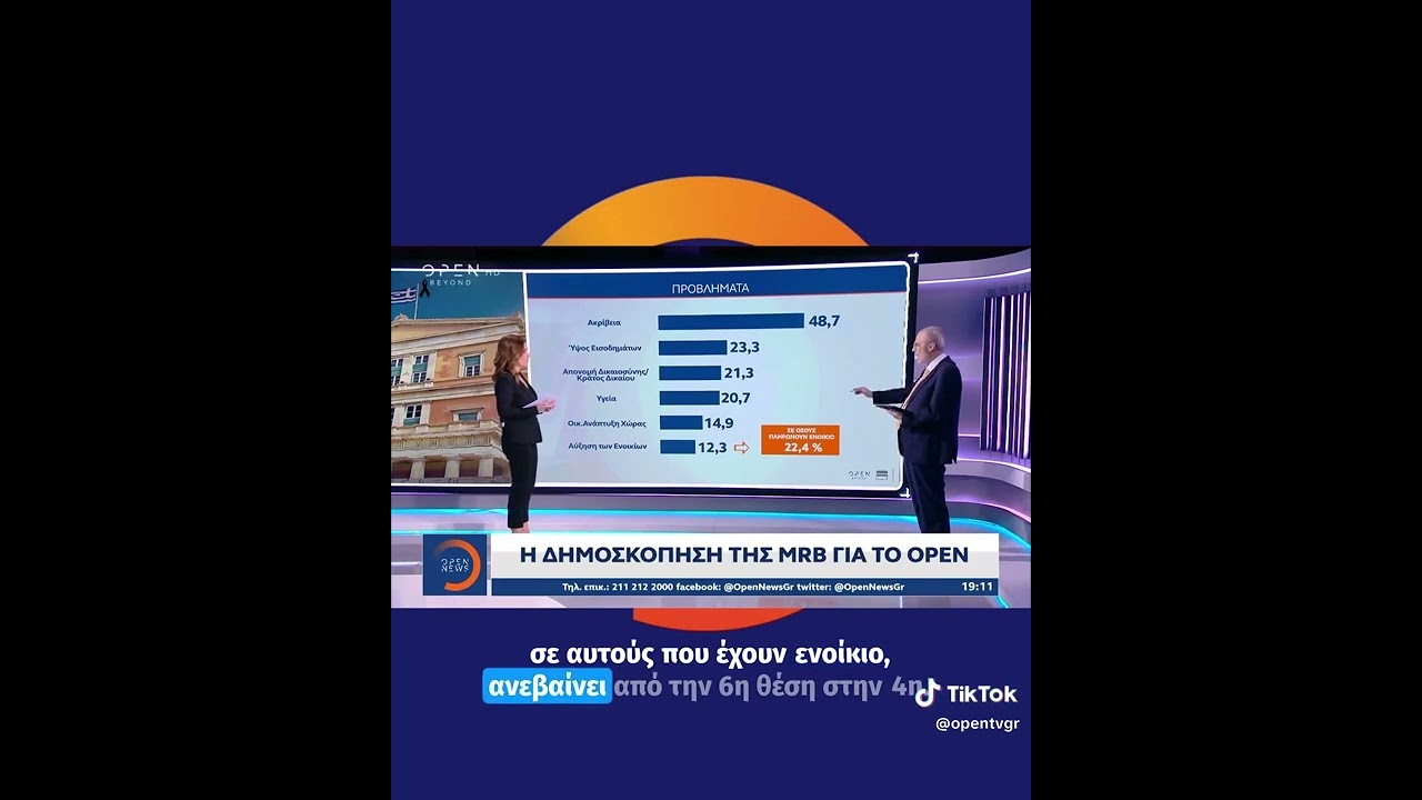 &Tau;&alpha; &epsilon;&nu;&omicron;ί&kappa;&iota;&alpha; &laquo;&gamma;&omicron;&nu;&alpha;&tau;ί&zeta;&omicron;&upsilon;&nu;&raquo; &tau;&omicron;&upsilon;&sigmaf; Έ&lambda;&lambda;&eta;&nu;&epsilon;&sigmaf;. &Alpha;&pi;ό &tau;&eta; &mu;&epsilon;&gamma;ά&lambda;&eta; &delta;&eta;&mu;&omicron;&sigma;&kappa;ό&pi;&eta;&sigma;&eta; &tau;&eta;&sigmaf; MRB &gamma;&iota;&alpha; &tau;&omicron; &Omicron;&Rho;&Epsilon;&Nu;