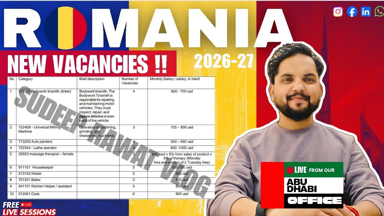 🙋&zwj;♂️2026 - 2027 ROMANIA 🇷🇴🇷🇴 HIRING | BIG OPPORTUNITIES 😍😍