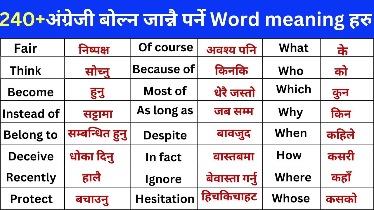 अंग्रेजी बोल्न सकिने Word Meaning ll Speaking Practice ll English Vocabulary ll Learning English