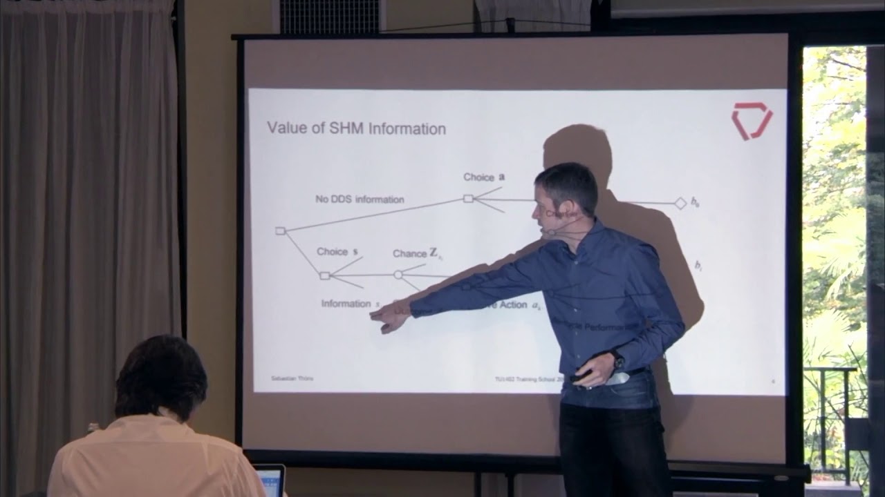 Value of Information analyses and decision analysis types