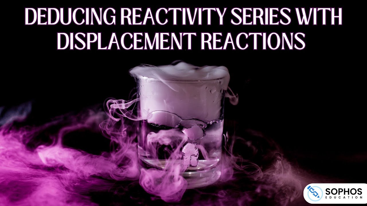 Deducing Reactivity Series with Displacement Reactions