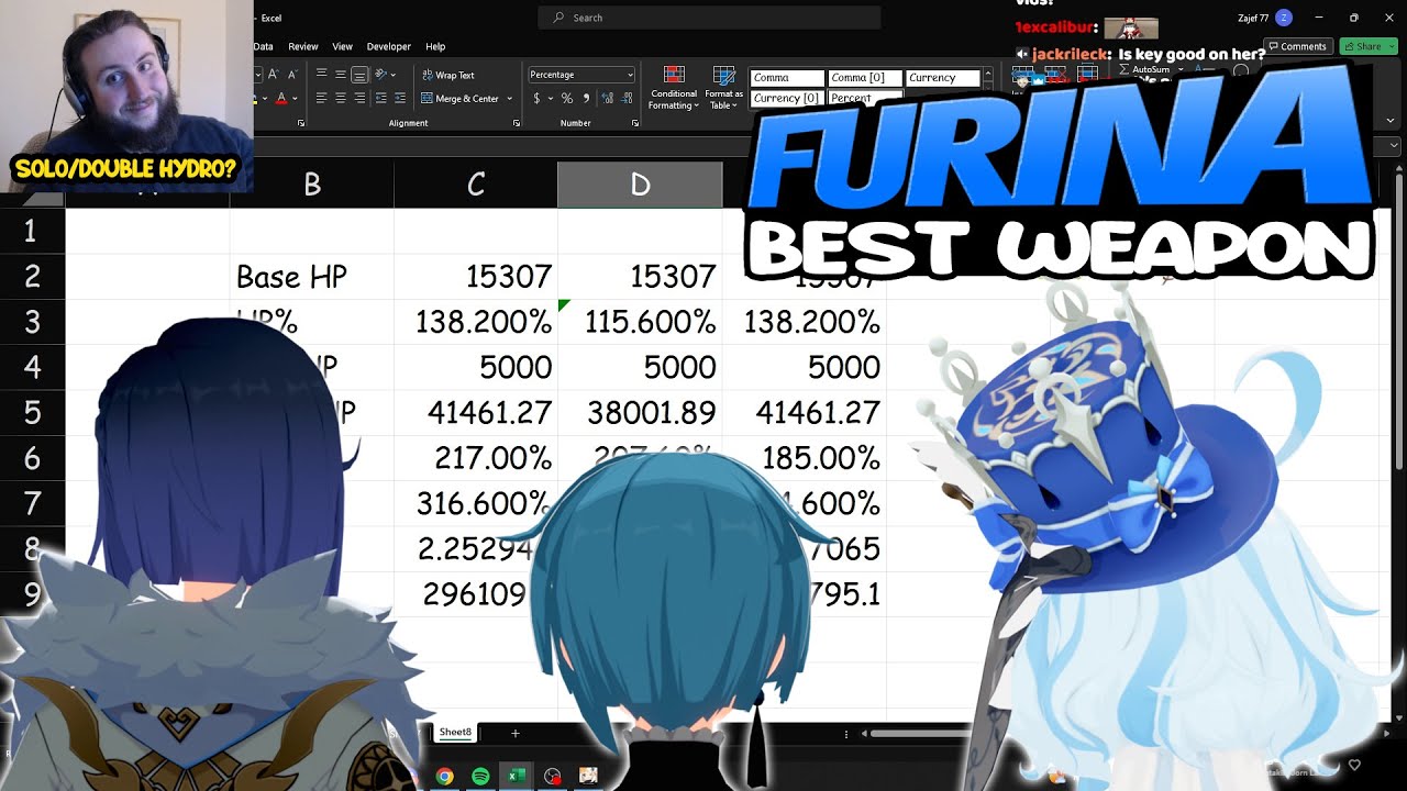 Furina Hydro Application's Reliability