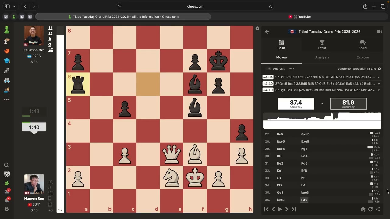 VIETNAM #2 GM NGUYEN NGOC TRUONG SON VS messi of chess 12 YO IM FAUSTINO ORO ARGENTINA