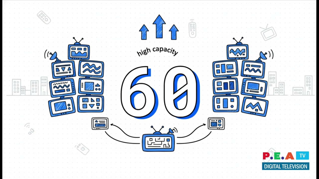 โครงสร้างวิศวกรรมระบบดิจิทัลทีวีรวมศูนย์ P.E.A. Digital Television