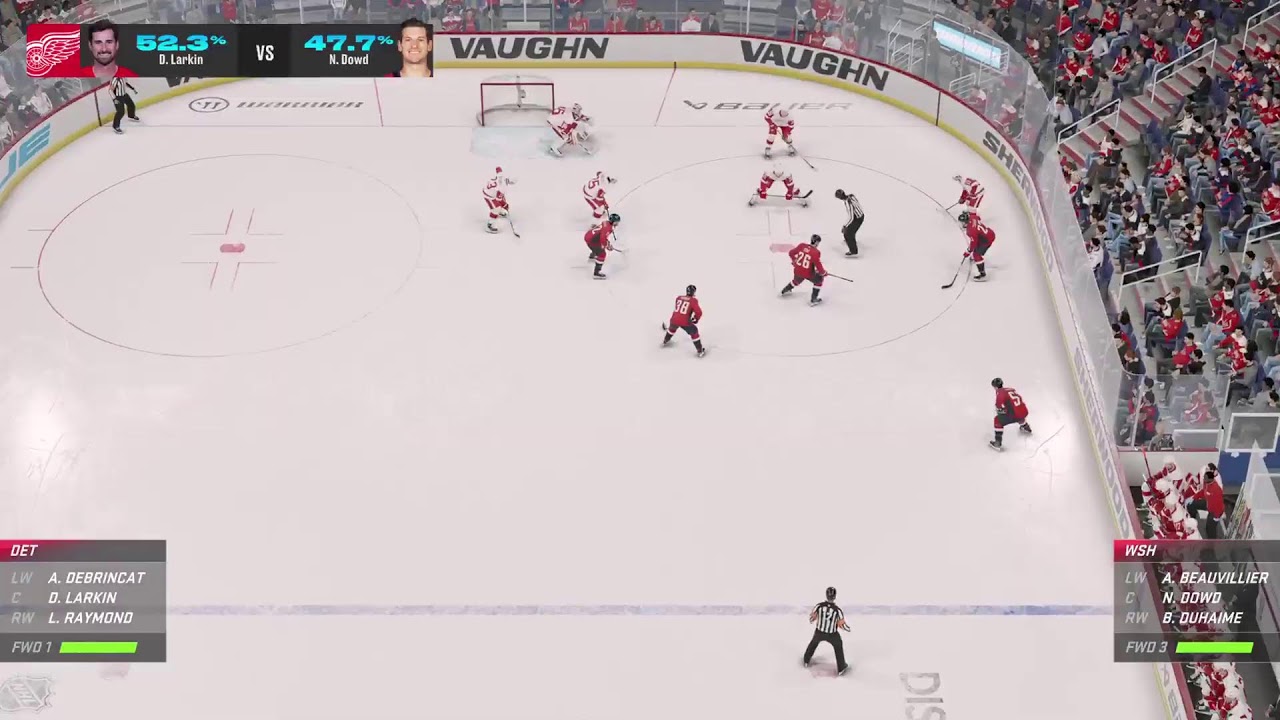 Detroit Red Wings vs Washington Capitals