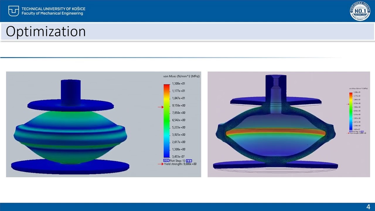 An optimized FDM 3D printed fluid actuator template for custom robotic actuators