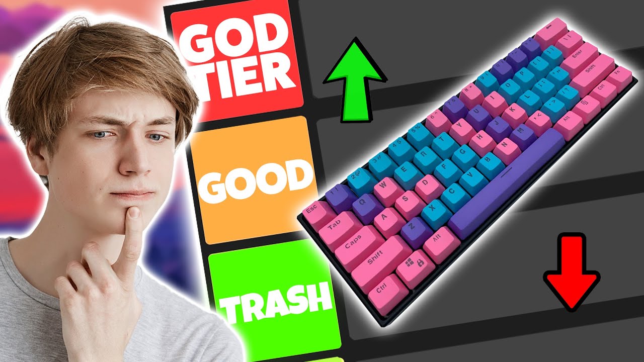 BEST Budget Mechanical Keyboard 2025 Tier List - For Gaming, Typing, Work & More