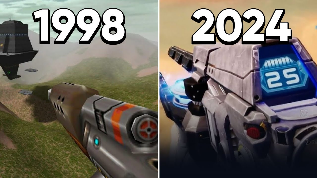 Evolution of Tribes Games (1998-2024)