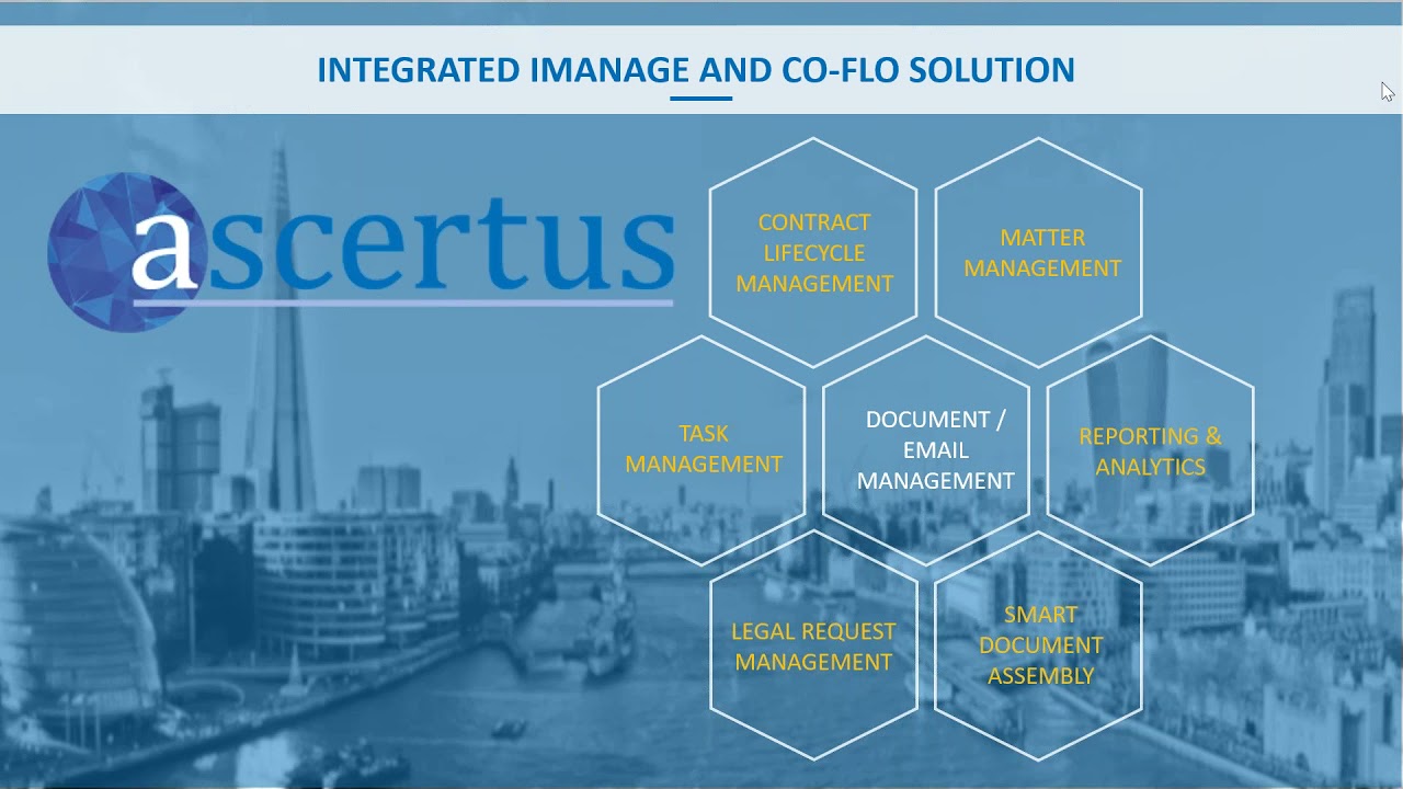 Contract Management with Co-Flo