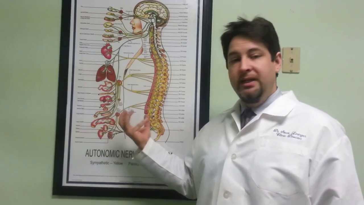 Can a Chiropractor help me get Pregnant?