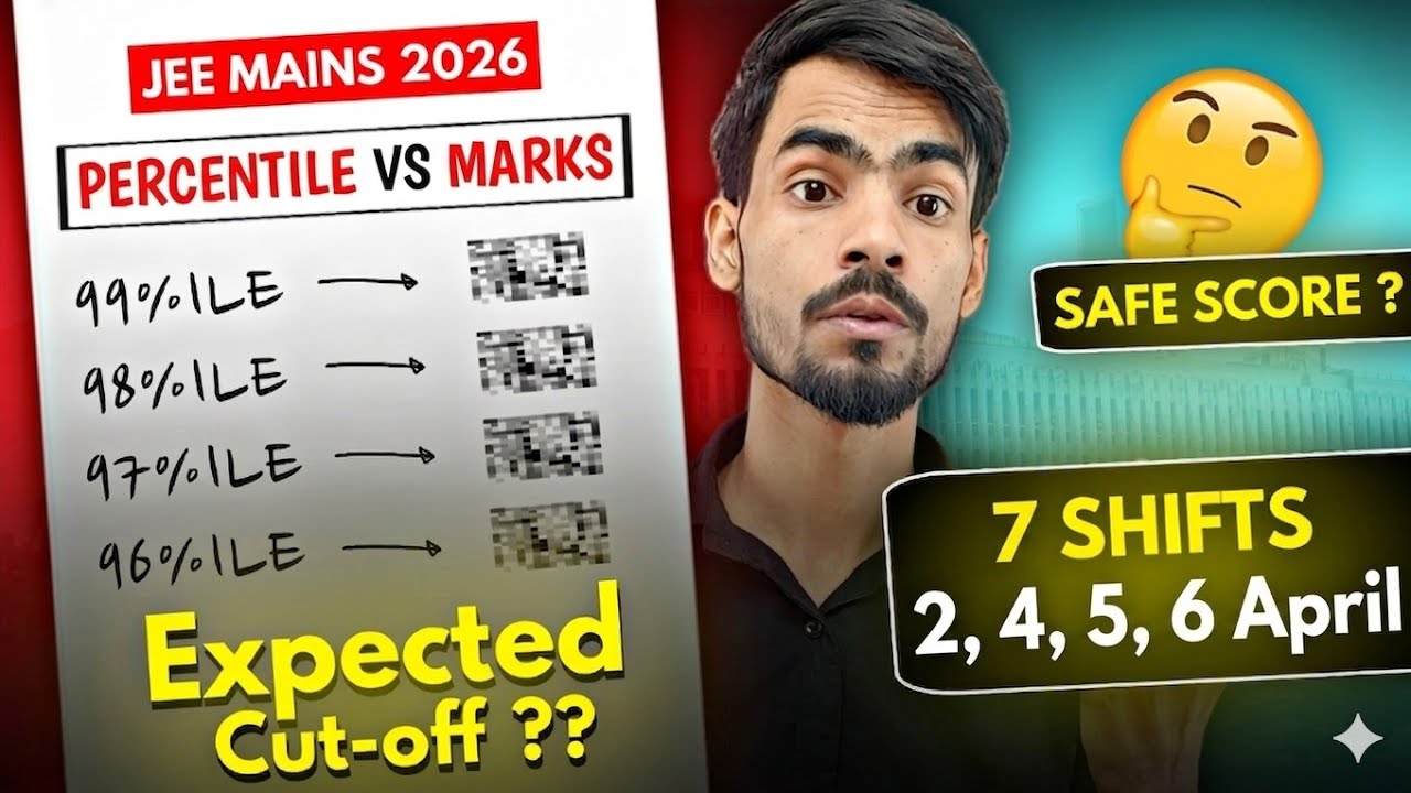 JEE Mains 2026 April Attempt Marks vs Percentile (Shift-wise) | 2, 4 , 5 & 6April Analysis