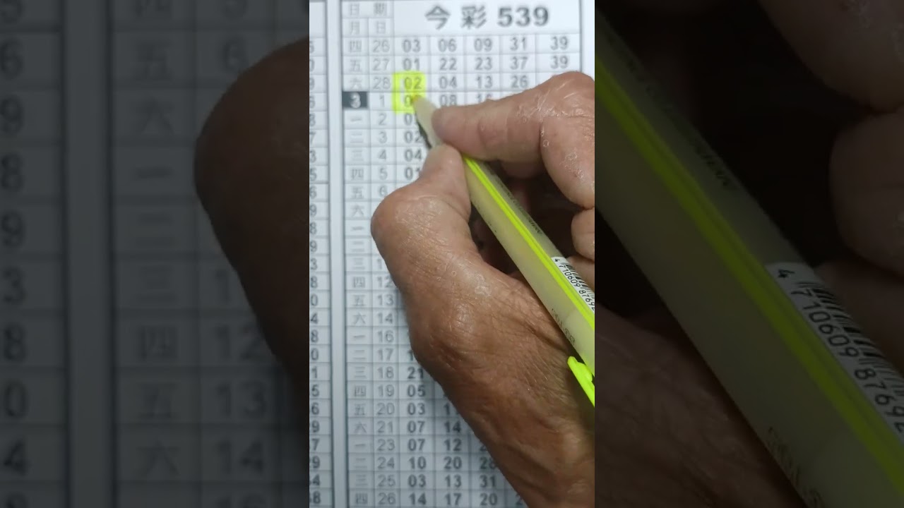阿憲539~4月16日分享單支二中一,參考感謝大家