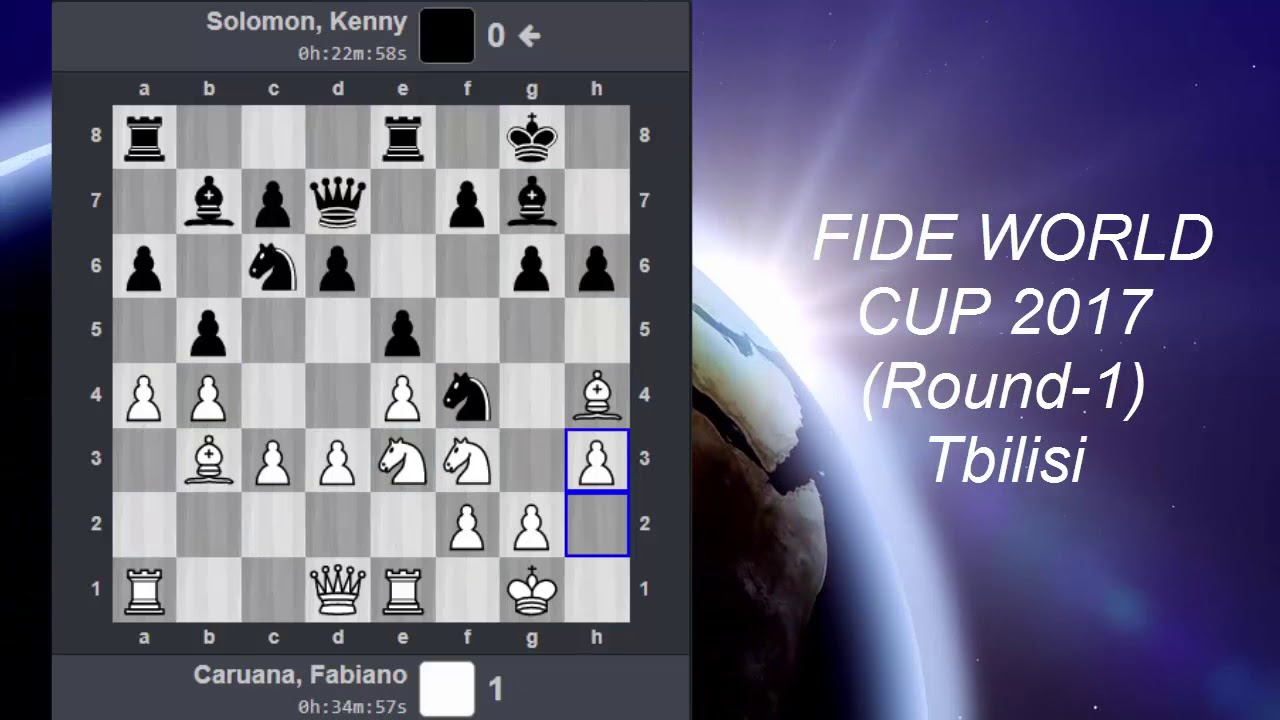 Fide world cup 2017 (Round-1) : All games