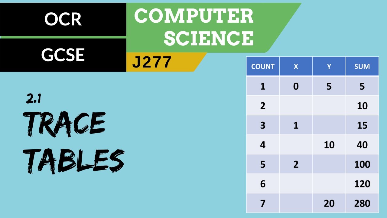 56. GCSE OCR 2.1 Trace tables