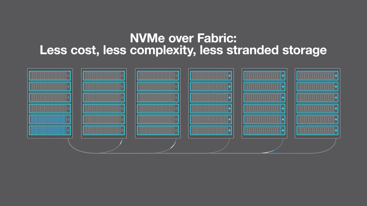 NVMe over Fabric