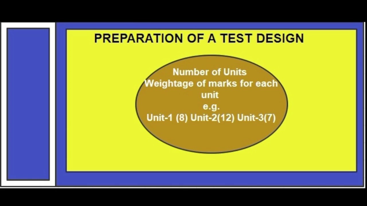 Achievement Test Construction