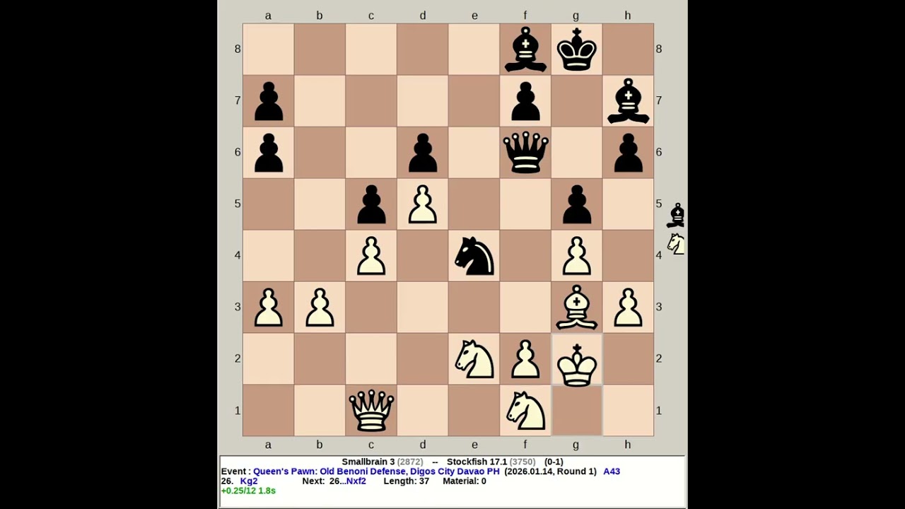 Smallbrain 3 vs Stockfish 17.1 | Queen's Pawn: Old Benoni Defense #chess