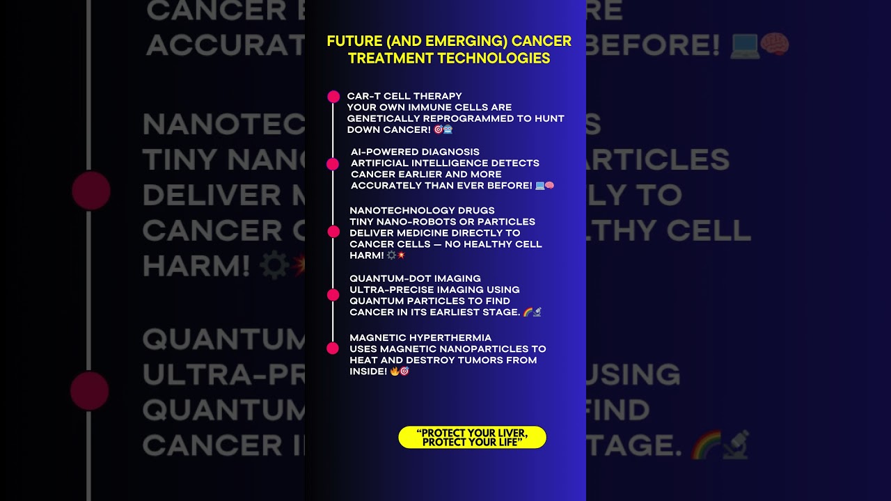 🦠Emerging Technologies in Cancer Treatment🔥Proven Ways For Curing Cancer⚡