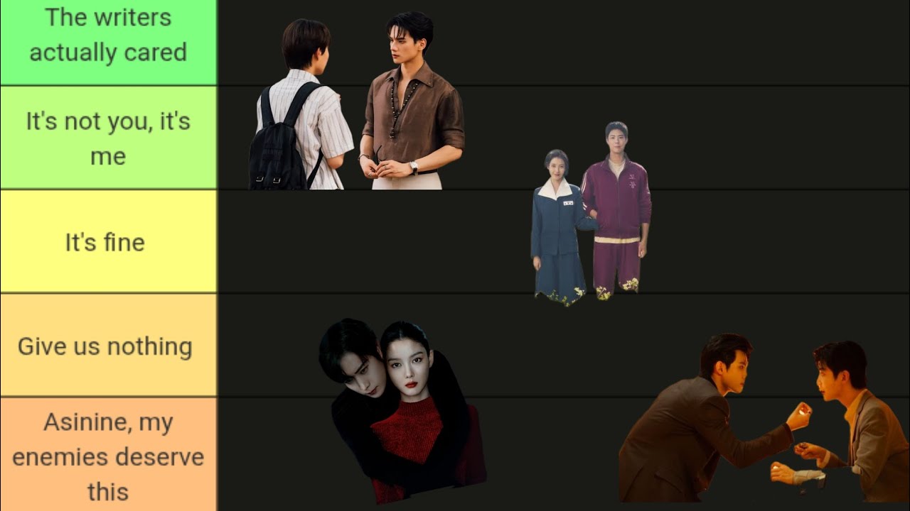 Tier Ranking Things I Watched in 2025