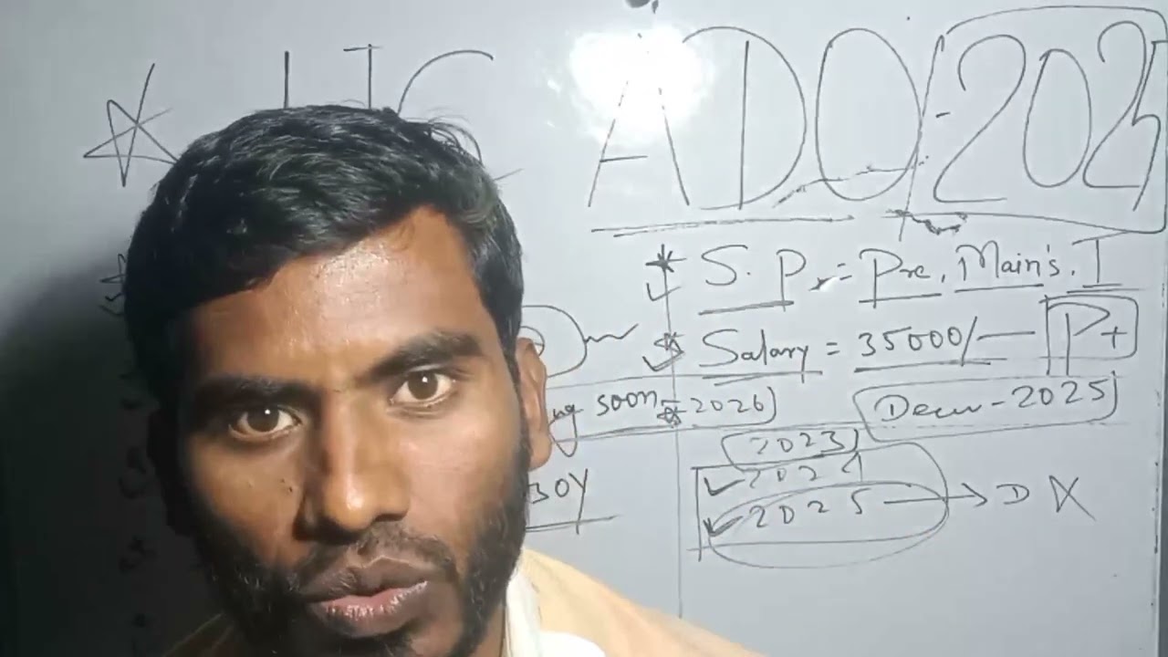 LIC ADO Notification 2025 Update | Vacancy -620 | Eligibility | Age Limit | Syllabus | Form