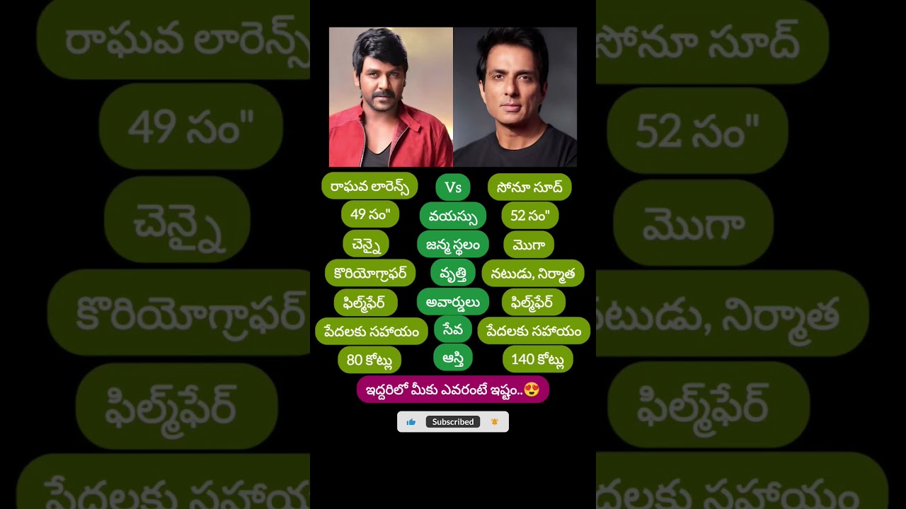 Raghava Lawrance ❤️ Sonu Sood #great #leaders #raghavalawrence #sonusood
