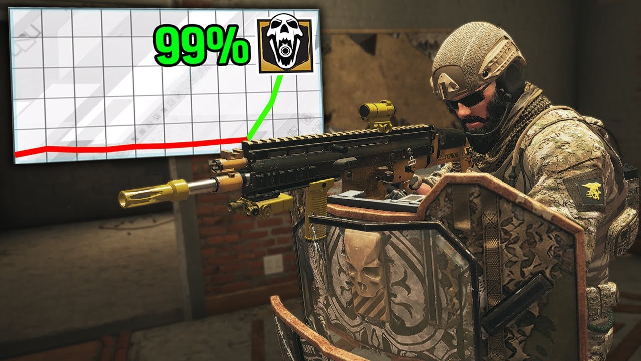 BLACKBEARD REWORK IS OVERPOWERED