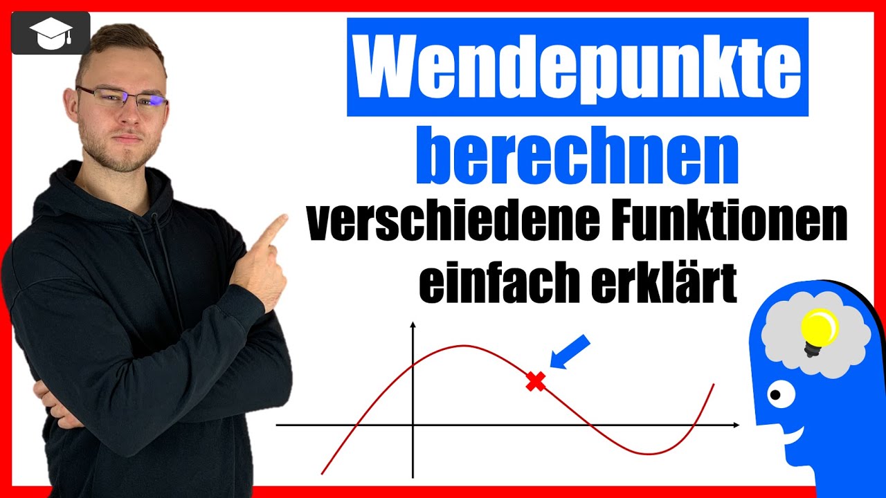 Wendepunkte berechnen verschiedene Beispiele einfach erkl&auml;rt