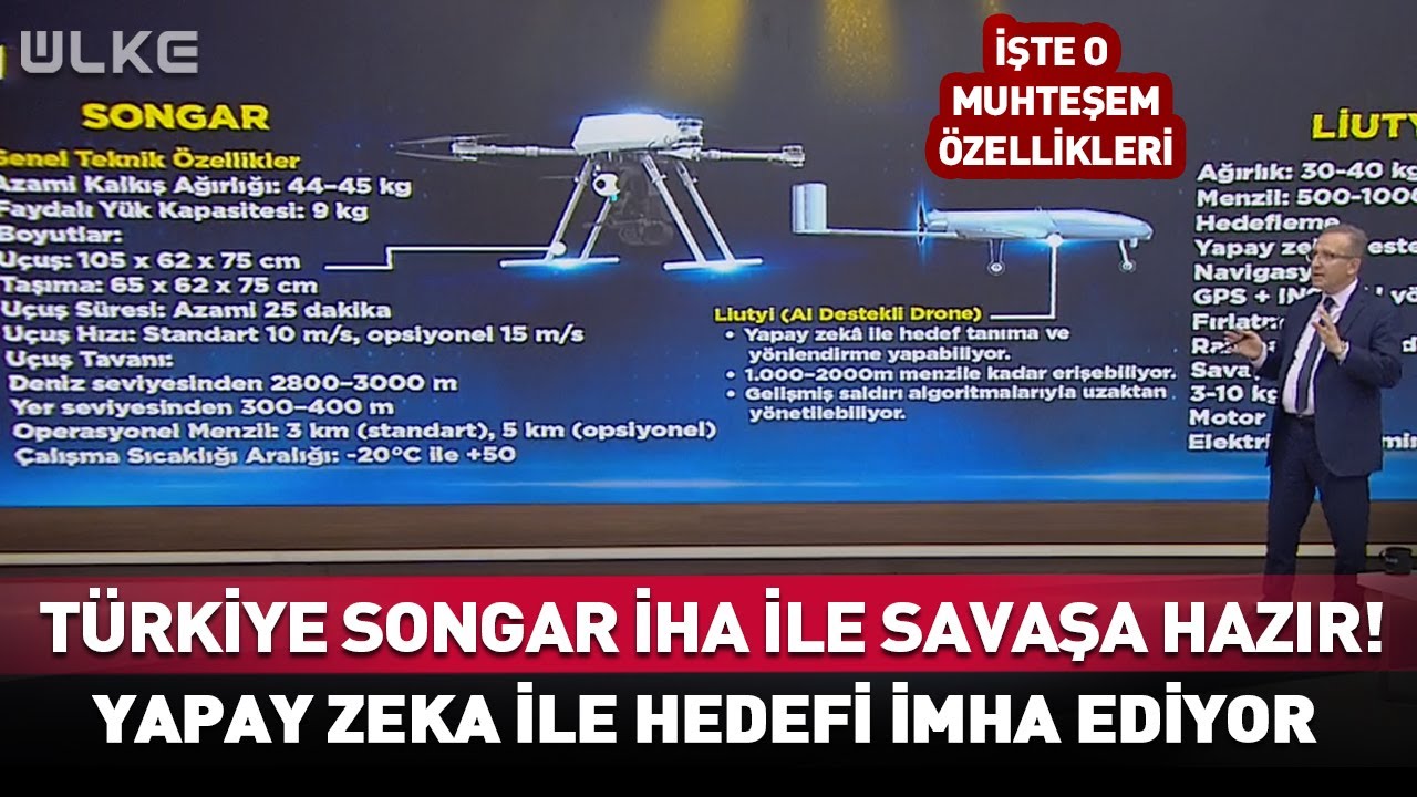 Türkiye Yeni Savaş Konseptine Yapay Zekalı 'SONGAR İHA' İle Hazır!  #haber