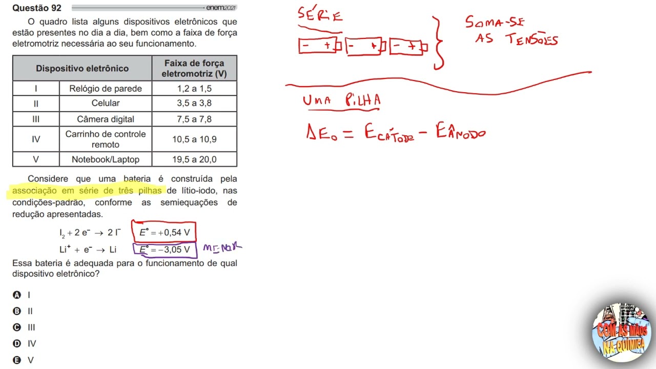 QUESTÃO 92 ENEM 2021 -  CAD AMARELO -  PROVA REGULAR