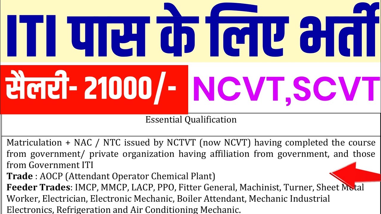 New Recruitment for ITI Pass Candidates | Latest Government Job Opportunity