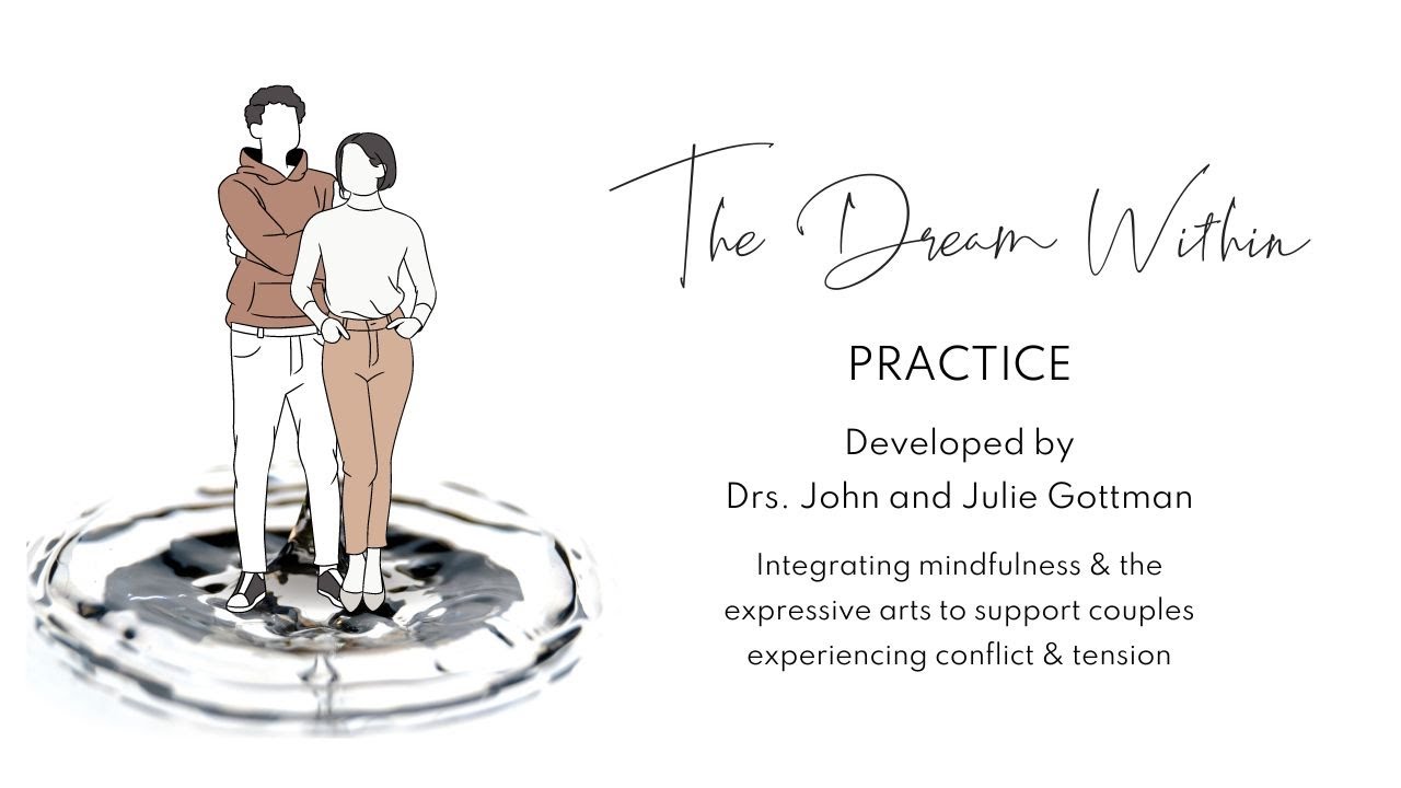 The Dream Within Practice & EXA