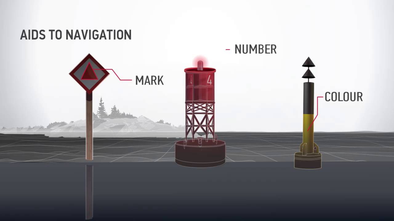 AIDS TO NAVIGATION