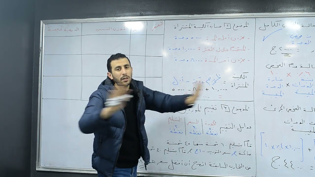 الفرقة الثالثة : عملي إدارة المشتريات والمخازن 2022