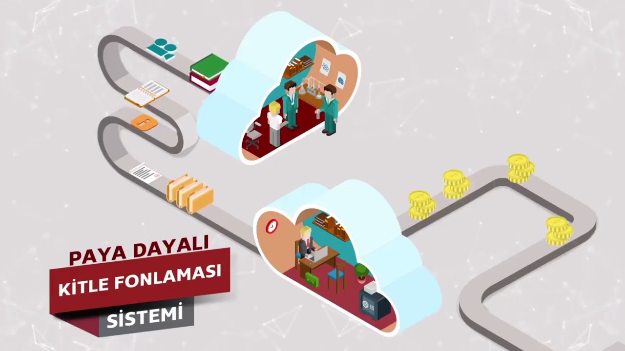 MKK Paya Dayalı Kitle Fonlaması Sistemi